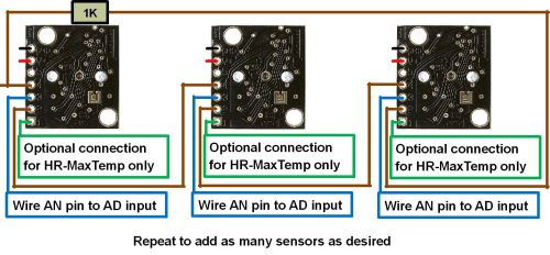 HRLV-MaxSonar-EZ Constant Looping Chain